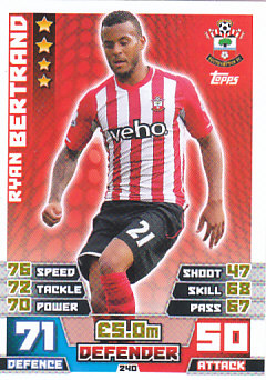 Ryan Bertrand Southampton 2014/15 Topps Match Attax #240